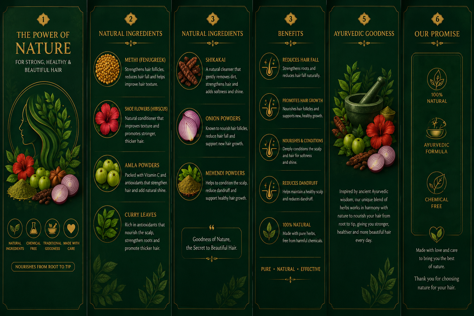 Rudranika Hair Oil - Ingredients, Benefits and Promise